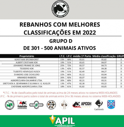 Imagem Noticia
